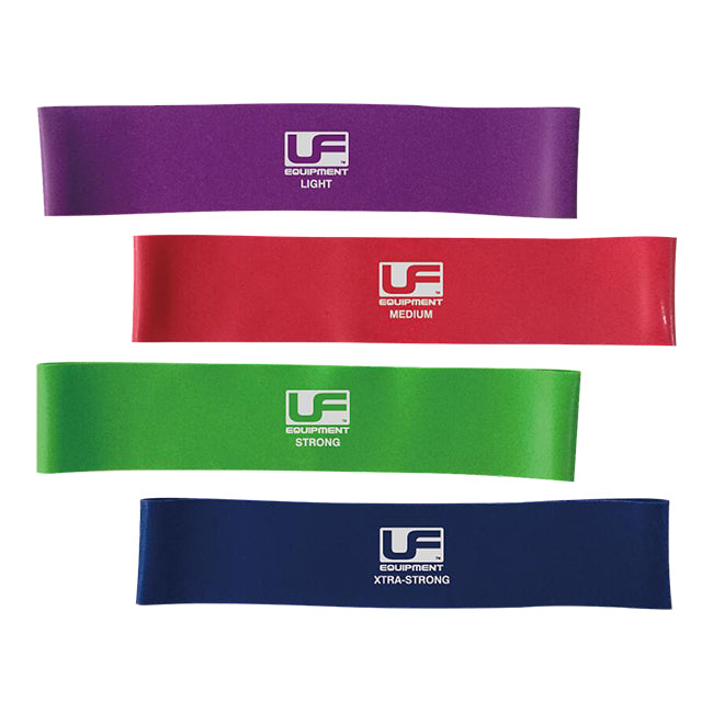 Resistance Band Loop 12 Inch